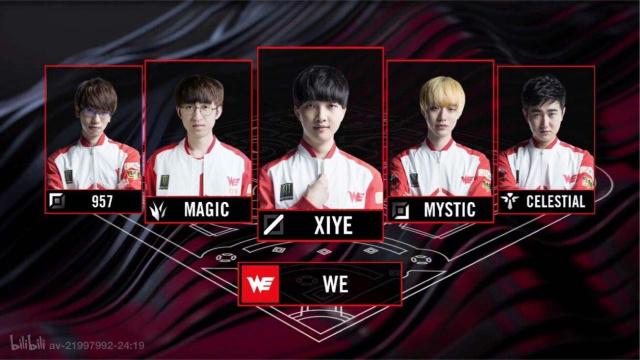 装备和体育 装备和体育