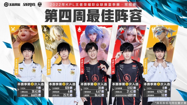 地政府及企 地政府及企