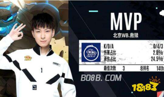 这些正是攀 这些正是攀